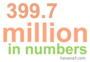 399.7 million in numbers