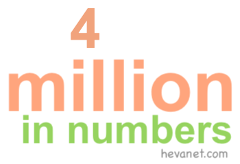 4 million in numbers