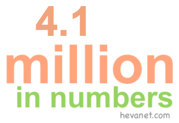 4.1 million in numbers