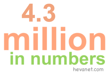 4.3 million in numbers