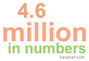 4.6 million in numbers