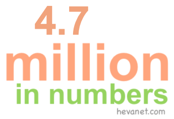 4.7 million in numbers