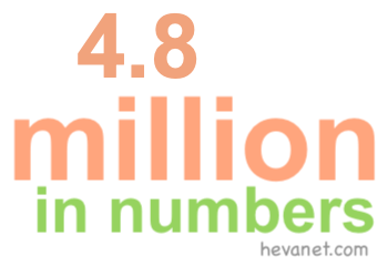 4.8 million in numbers