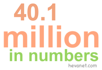 40.1 million in numbers