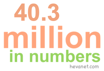 40.3 million in numbers