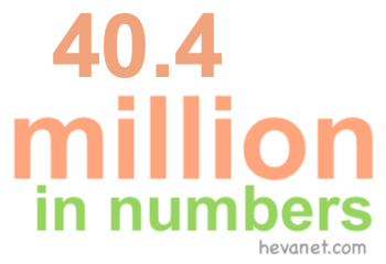 40.4 million in numbers