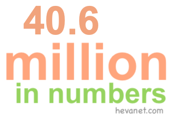 40.6 million in numbers