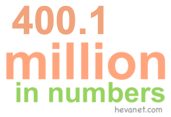 400.1 million in numbers 400.1 million in numbers