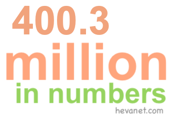 400.3 million in numbers 400.3 million in numbers