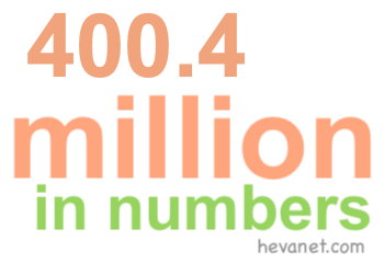 400.4 million in numbers 400.4 million in numbers