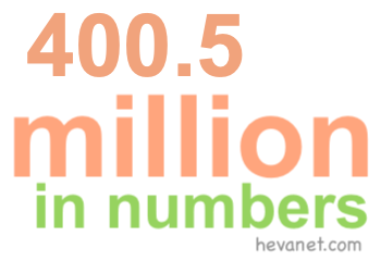 400.5 million in numbers 400.5 million in numbers