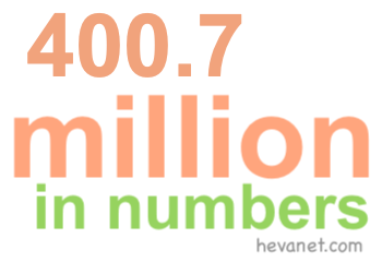 400.7 million in numbers 400.7 million in numbers