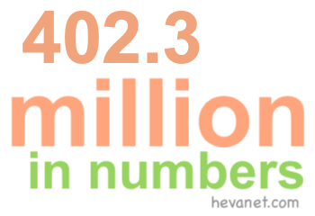 402.3 million in numbers