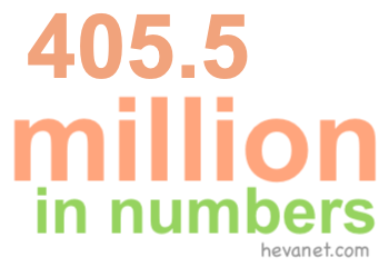 405.5 million in numbers 405.5 million in numbers