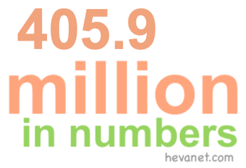 405.9 million in numbers 405.9 million in numbers