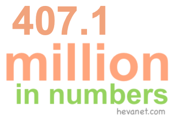 407.1 million in numbers 407.1 million in numbers