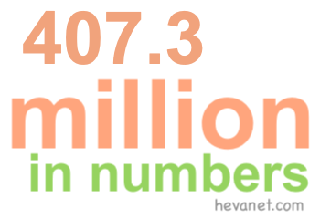 407.3 million in numbers 407.3 million in numbers