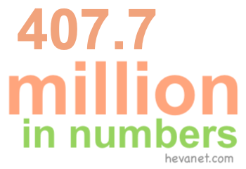 407.7 million in numbers 407.7 million in numbers