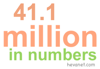 41.1 million in numbers