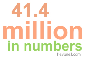 41.4 million in numbers