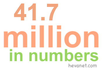 41.7 million in numbers