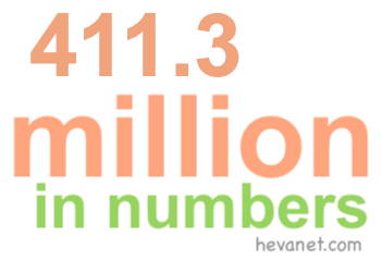 411.3 million in numbers 411.3 million in numbers