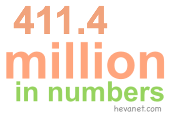 411.4 million in numbers 411.4 million in numbers