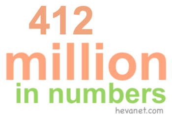 412 million in numbers 412 million in numbers