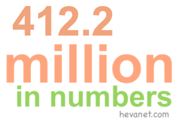 412.2 million in numbers 412.2 million in numbers