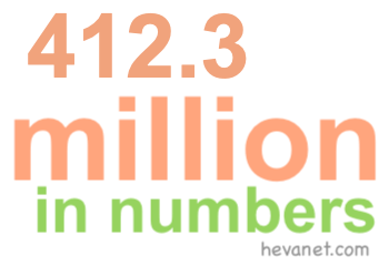 412.3 million in numbers 412.3 million in numbers