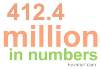 412.4 million in numbers 412.4 million in numbers