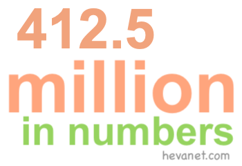 412.5 million in numbers 412.5 million in numbers