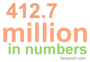 412.7 million in numbers 412.7 million in numbers