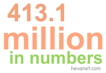 413.1 million in numbers 413.1 million in numbers