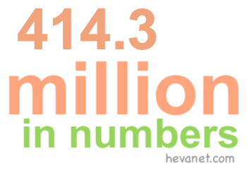 414.3 million in numbers 414.3 million in numbers