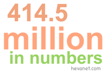 414.5 million in numbers 414.5 million in numbers