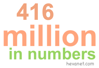 416 million in numbers 416 million in numbers