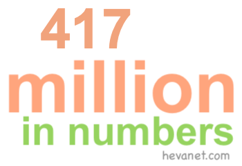 417 million in numbers 417 million in numbers