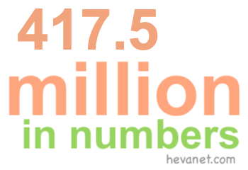 417.5 million in numbers 417.5 million in numbers