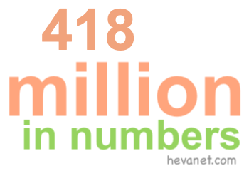 418 million in numbers 418 million in numbers