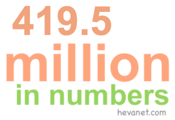 419.5 million in numbers 419.5 million in numbers