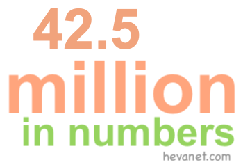 42.5 million in numbers