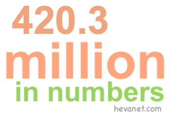 420.3 million in numbers 420.3 million in numbers
