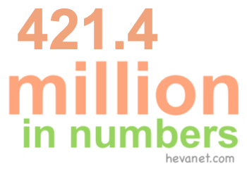 421.4 million in numbers 421.4 million in numbers