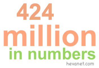 424 million in numbers