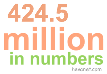 424.5 million in numbers