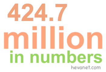 424.7 million in numbers 424.7 million in numbers
