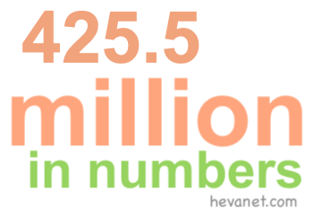 425.5 million in numbers