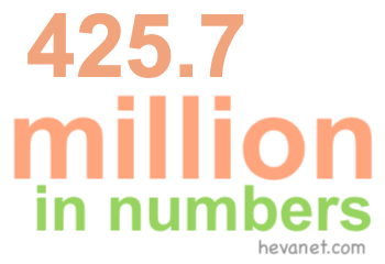 425.7 million in numbers