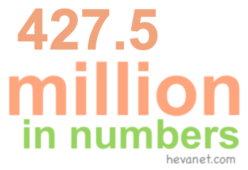 427.5 million in numbers